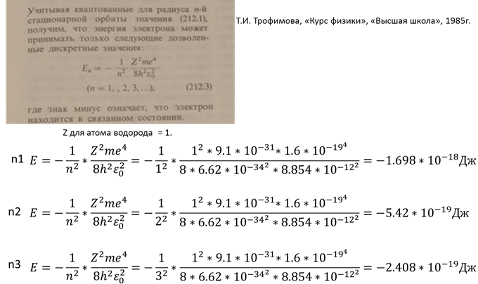 А не передать ли электрону уже что-нибудь посущественнее – импульс, например?