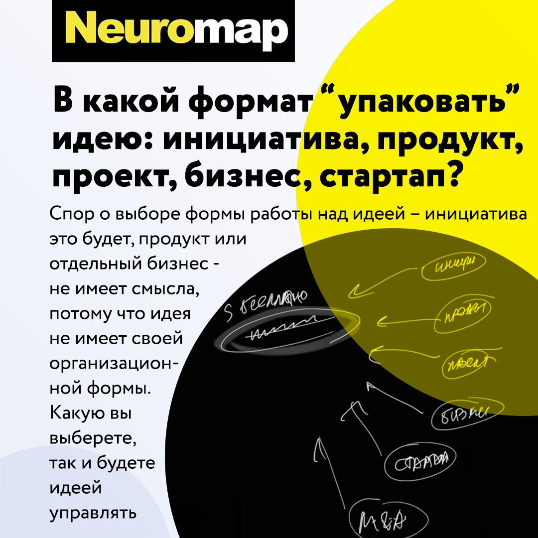 В какой формат “упаковать”идею: инициатива, продукт, проект, бизнес, стартап?