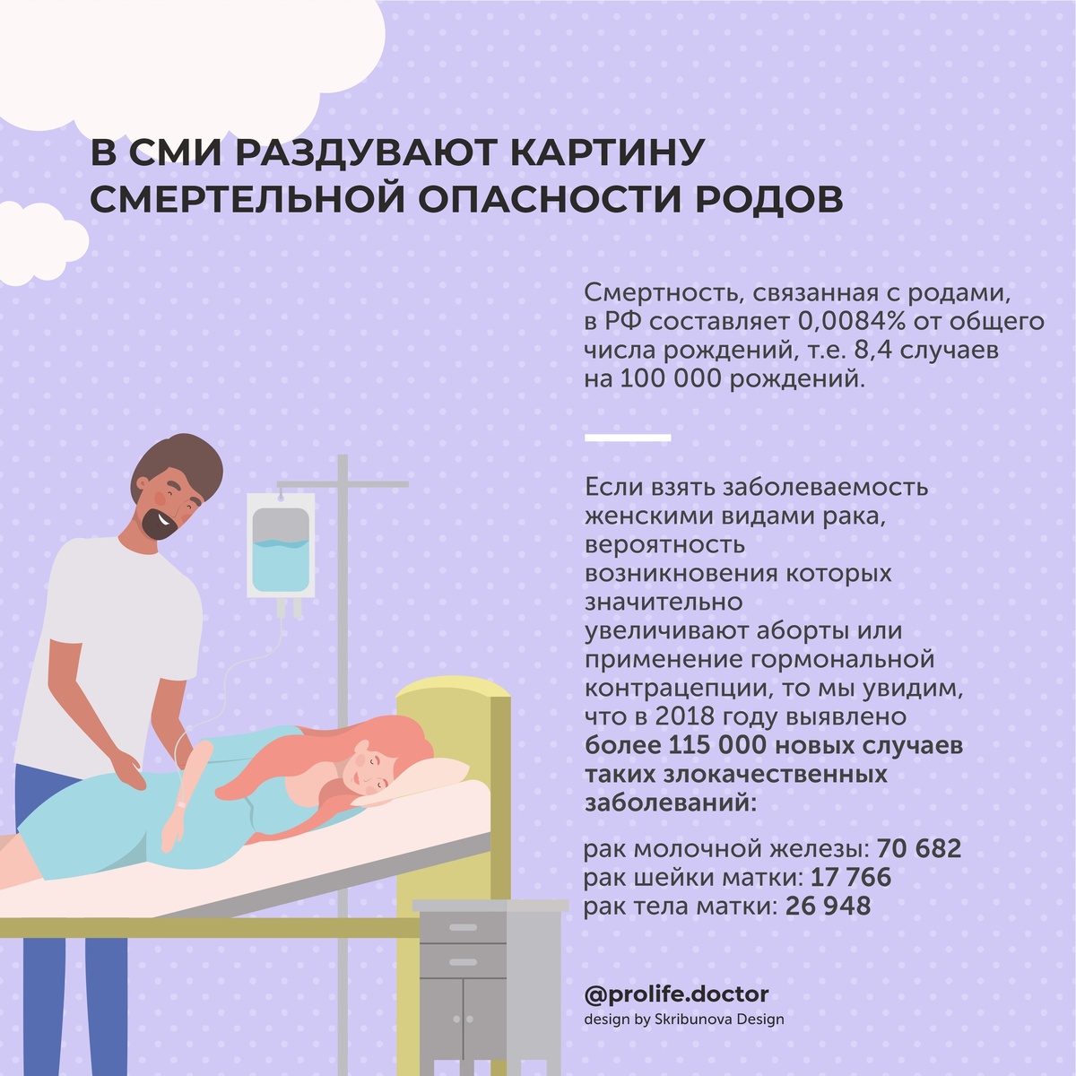 В СМИ РАЗДУВАЮТ КАРТИНУ СМЕРТЕЛЬНОЙ ОПАСНОСТИ РОДОВ? 