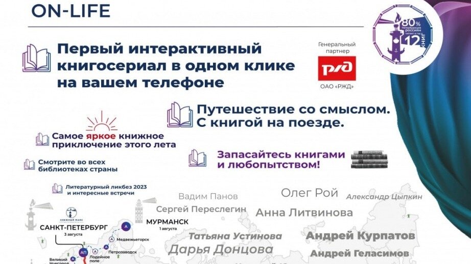     17 августа в Хабаровске остановится поезд Всероссийского межрегионального библиотечно-издательского фестивального движения «Книжные маяки России», который представит уникальный проект «Читающий август».