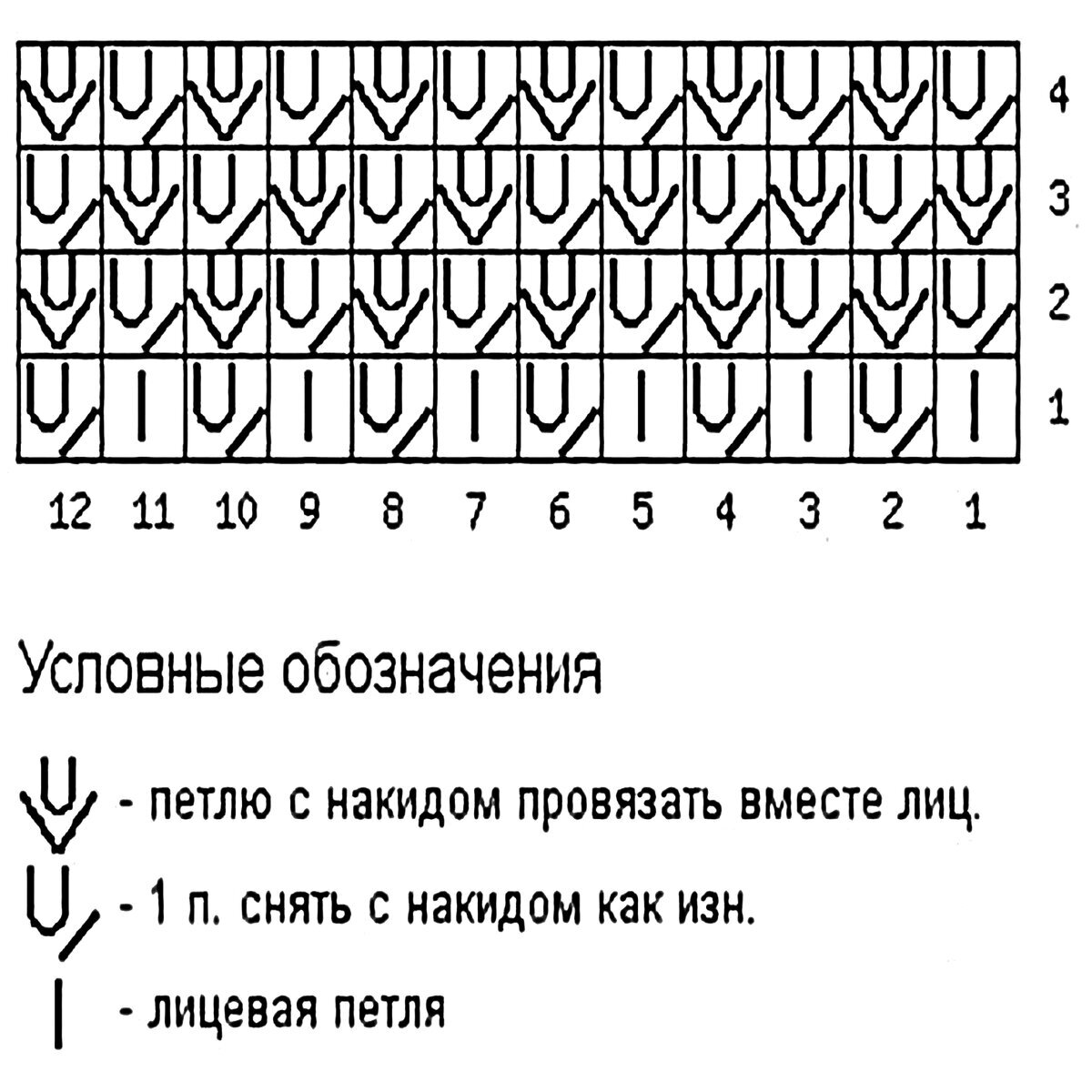 Кукурузная резинка спицами с описанием - Творим - не ленимся!