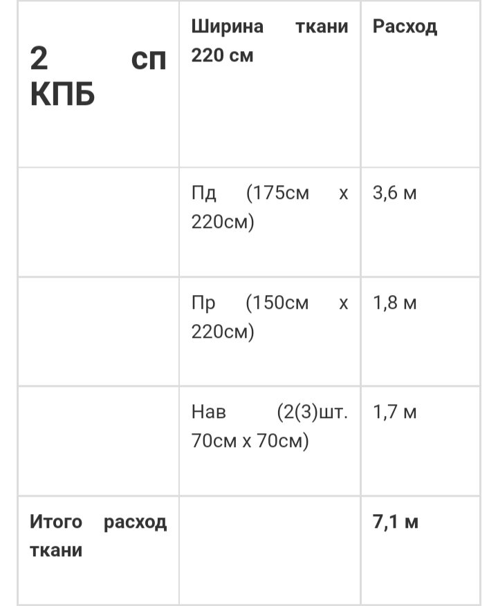 Как сшить детское постельное белье в кроватку?