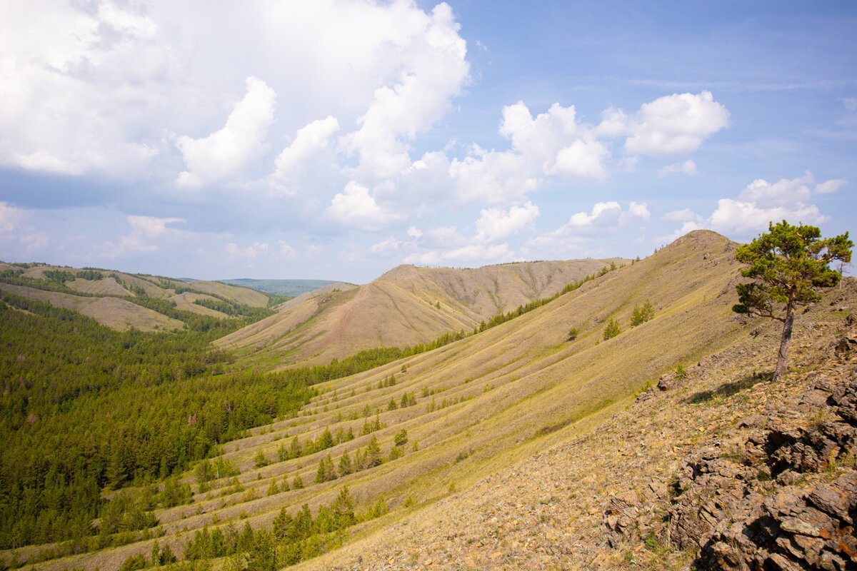 Хребет Улутау Башкортостан