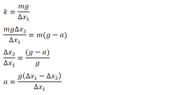 Формула ускорения