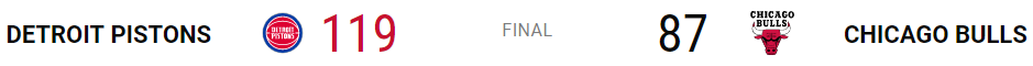 Первая часть здесь.  Detroit Piston — Chicago Bulls. Ни Detroit , ни Chicago не проходят дальше. В восточной конференции Detroit Pistons занимает 9 строчку, Chicago Bulls 13. Т.е.-2
