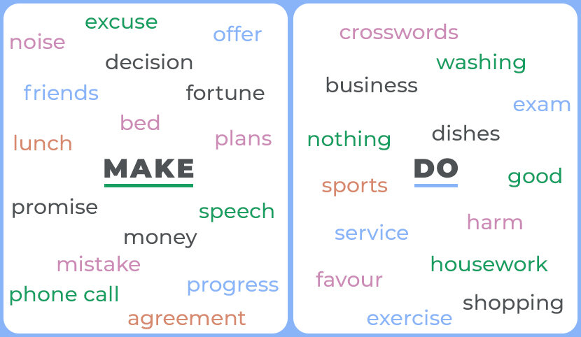Make do. Do или make. Глаголы make и do. Английский make или do. Глагол do и make в английском языке.