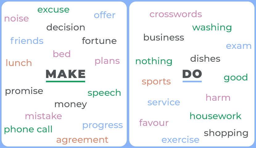Make making перевод. Do или make. Глаголы make и do. Английский make или do. Глагол do и make в английском языке.