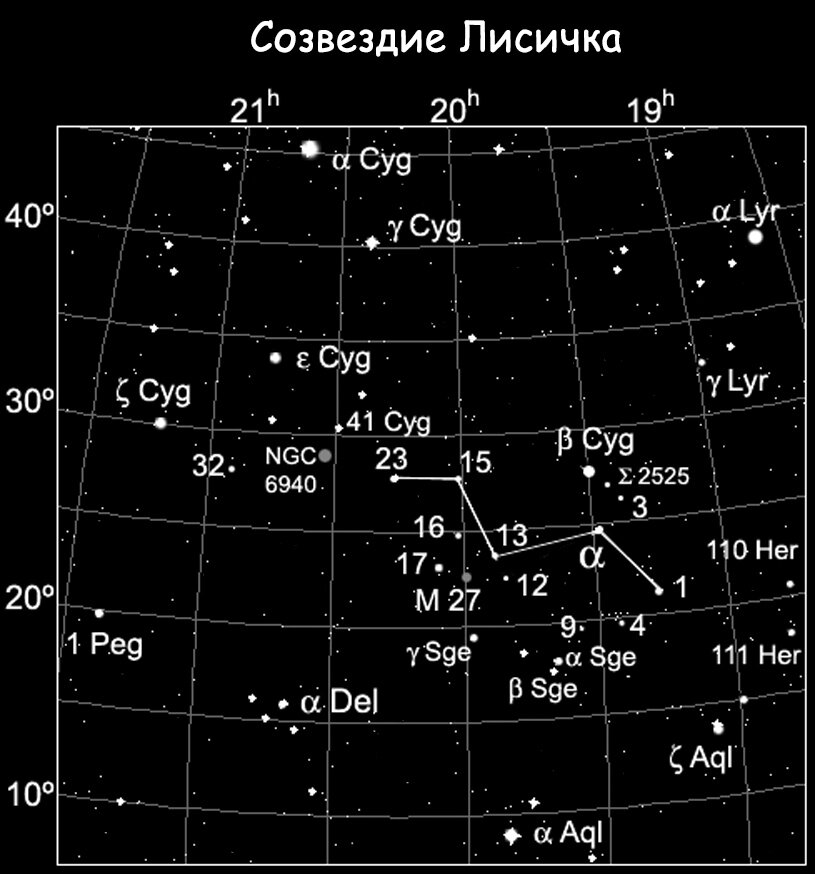 Как выглядит созвездие лисы