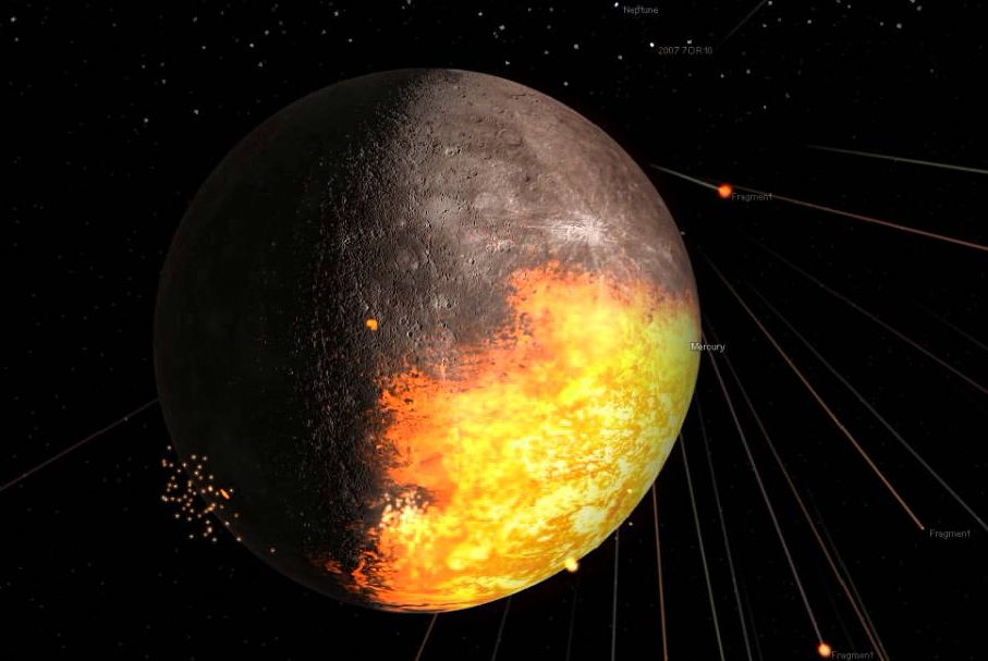 Схема полетов спутников по орбите Меркурия