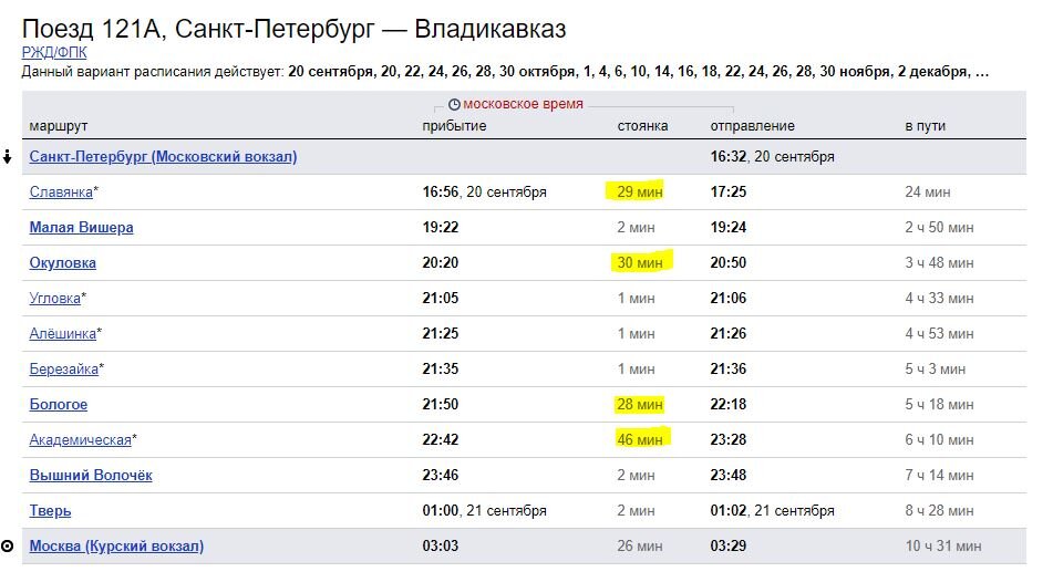 Расписание поездов по станции владикавказ. Расписание поезда Владикавказ Санкт-Петербург. Расписание поезда Владикавказ Москва. Расписание поездов Владикавказ. Расписание поезда Владикавказ Питер.