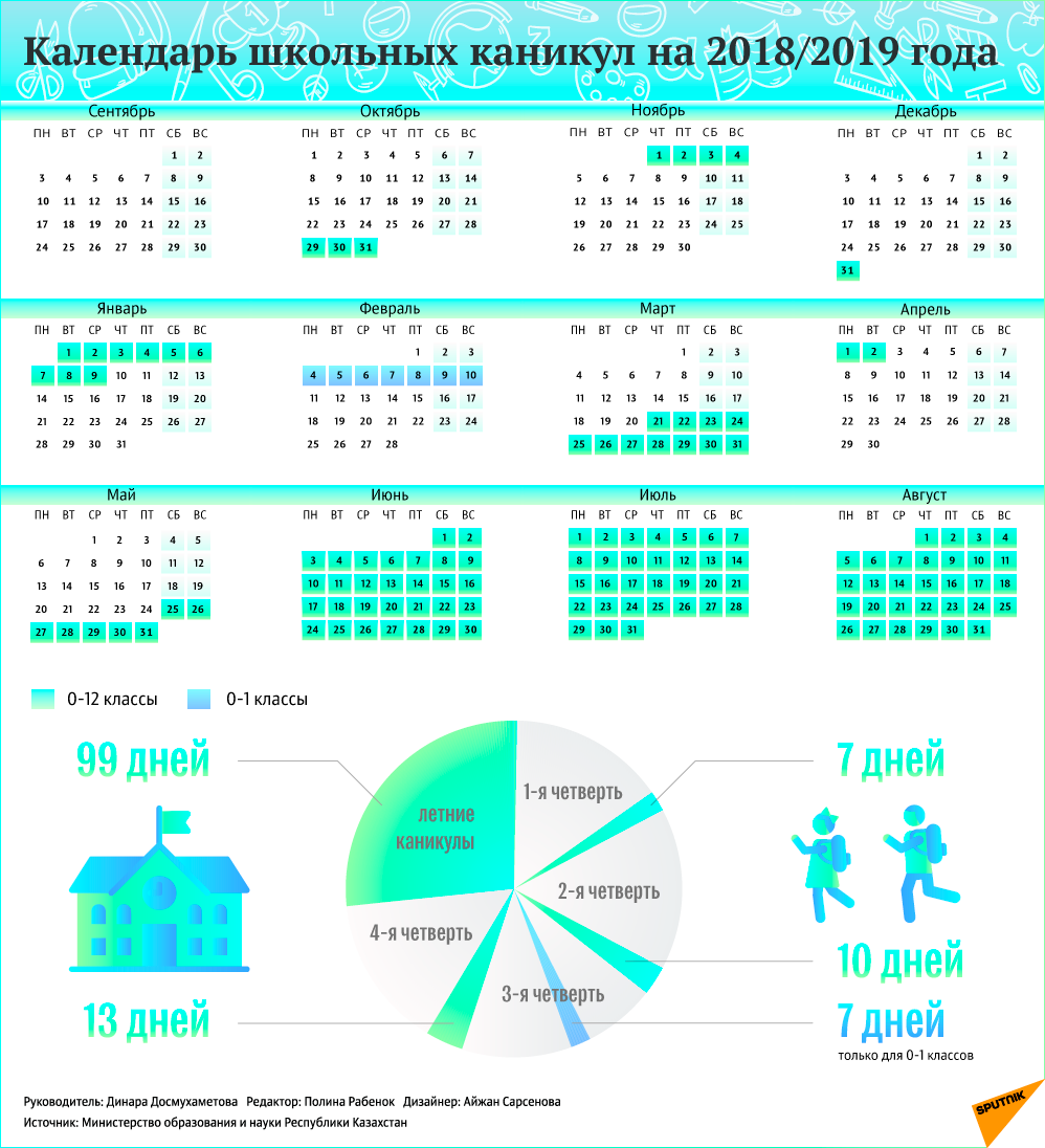 Календарь 2020 2021 учебный год. Календарь каникул. График школьных каникул. Каникулы у школьников. Календарь школьных каникул.