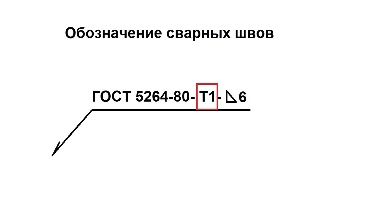 На что указывает и следующая за треугольником цифра в условном обозначении сварных швов на чертежах