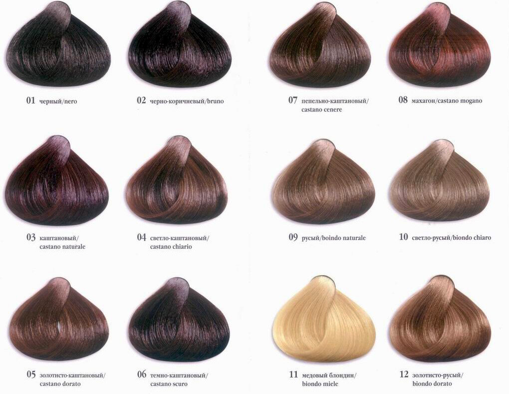 Какое вещество в краске для волос вызывает рак