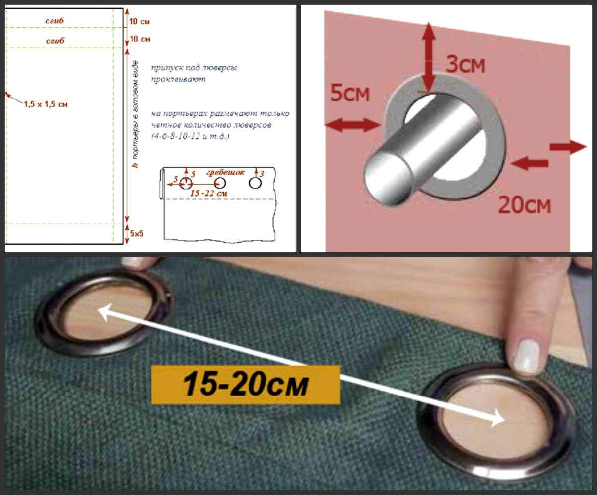 Шторы на люверсах своими руками: пошаговая инструкция изготовления