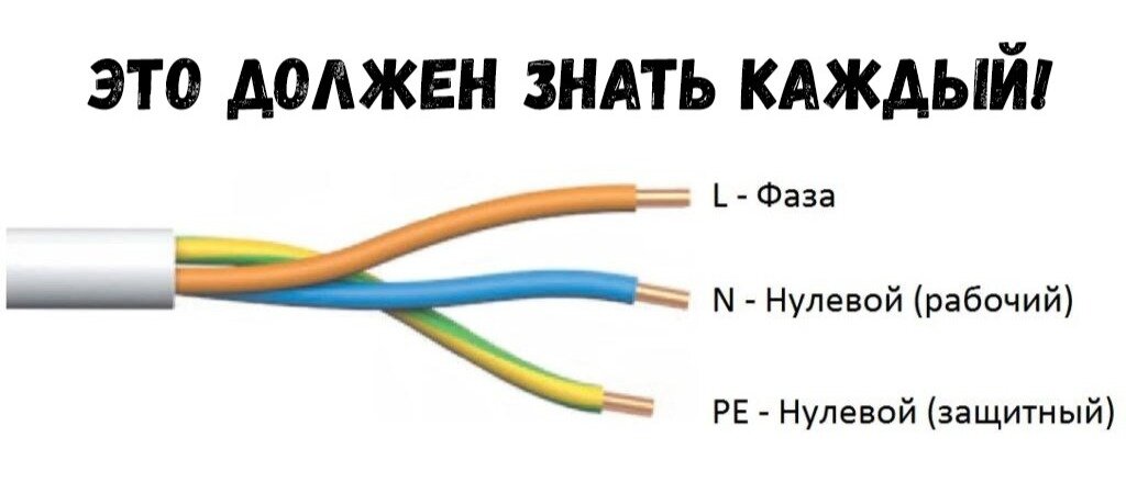 Принцип работы фазы в электрической сети: как она обеспечивает передачу энергии