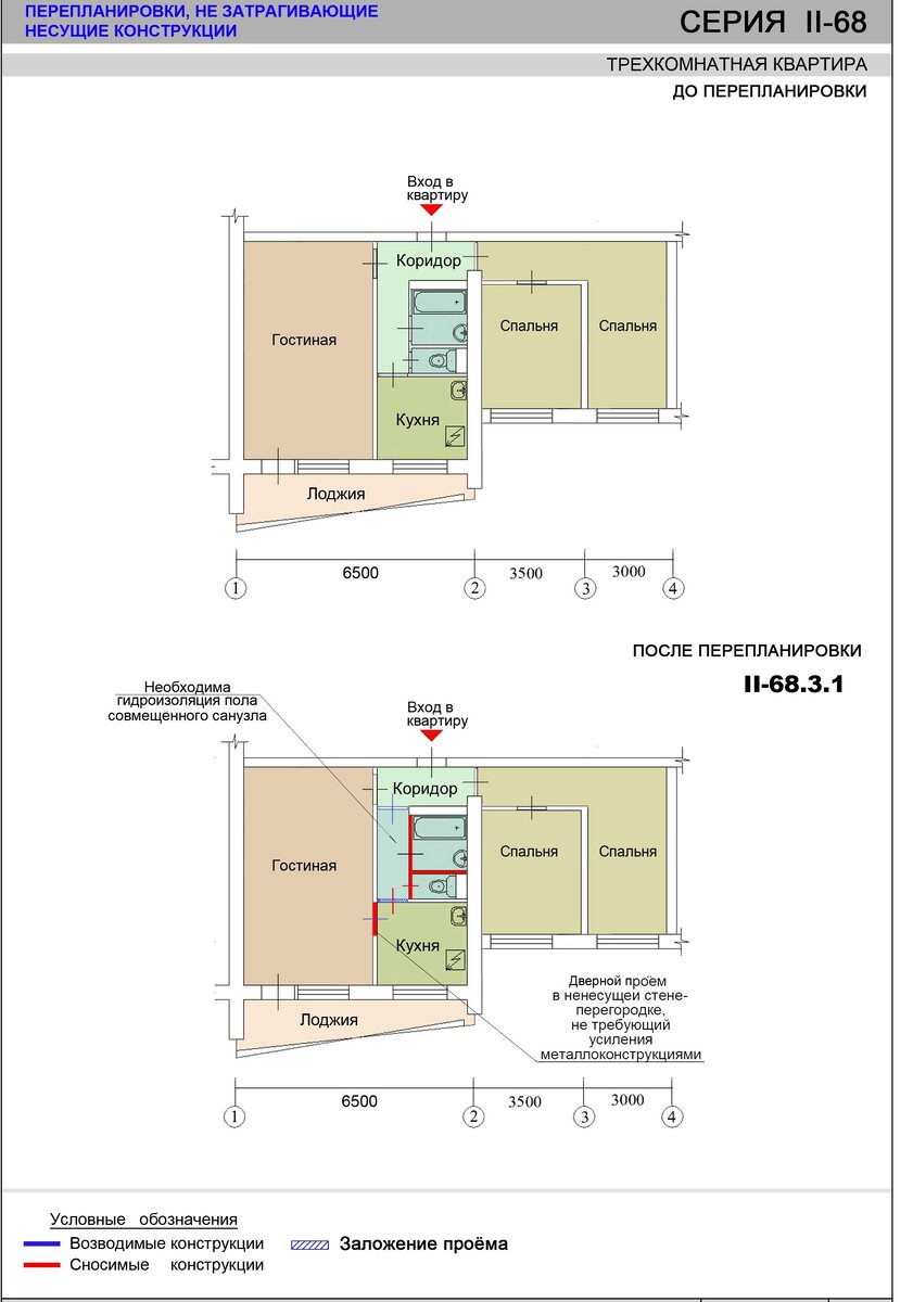 Типовая перепланировка квартиры в домах СЕРИЯ II-68 (П-68) | Планировка |  Дзен