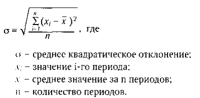 Среднее квадратическое отклонение формула статистика. Среднеквадратическое отклонение формула. Формула среднего квадратического отклонения. Среднеквадратичное отклонение среднего формула. Сигма среднего