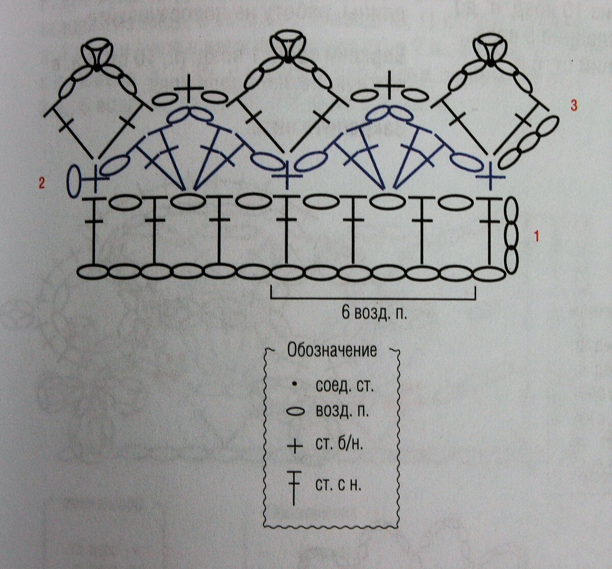 Схема из книги Клэр Кромптон "200 цветов, мотивов и бордюров для вязания крючком"