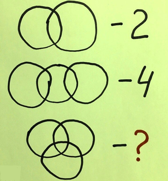 Iq головоломки рисунки