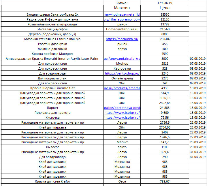 Самые дорогие пункты - мозаика для ванной и паркет из массива лиственницы.