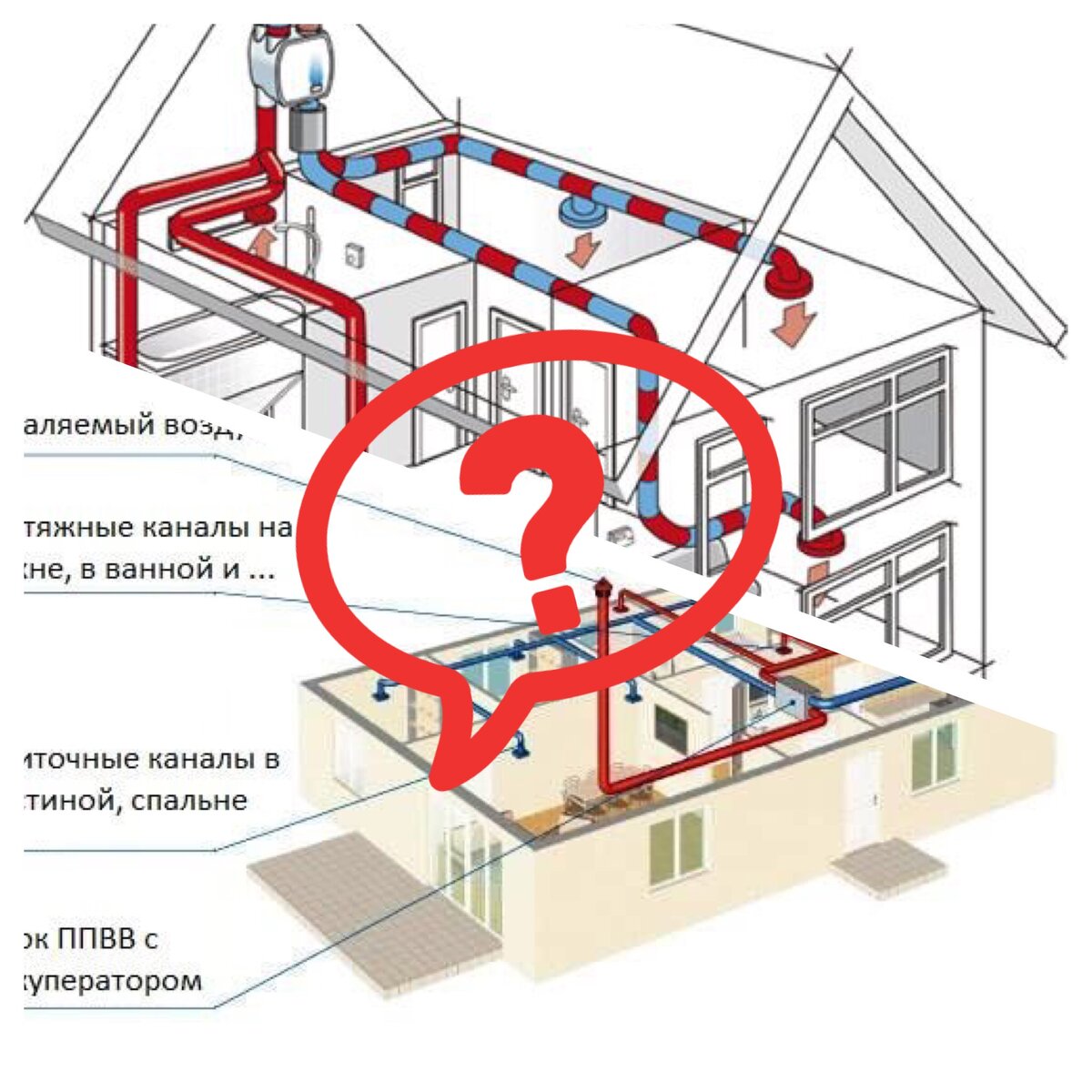 Вентиляция: естественная и принудительная? | Ваш дом и технологии | Дзен