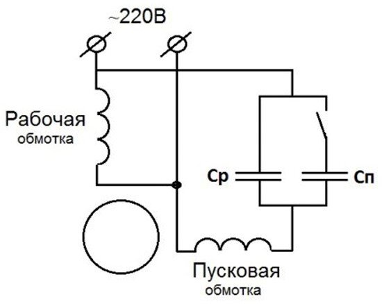 РЕВЕРСИВНОЕ ПОДКЛЮЧЕНИЕ