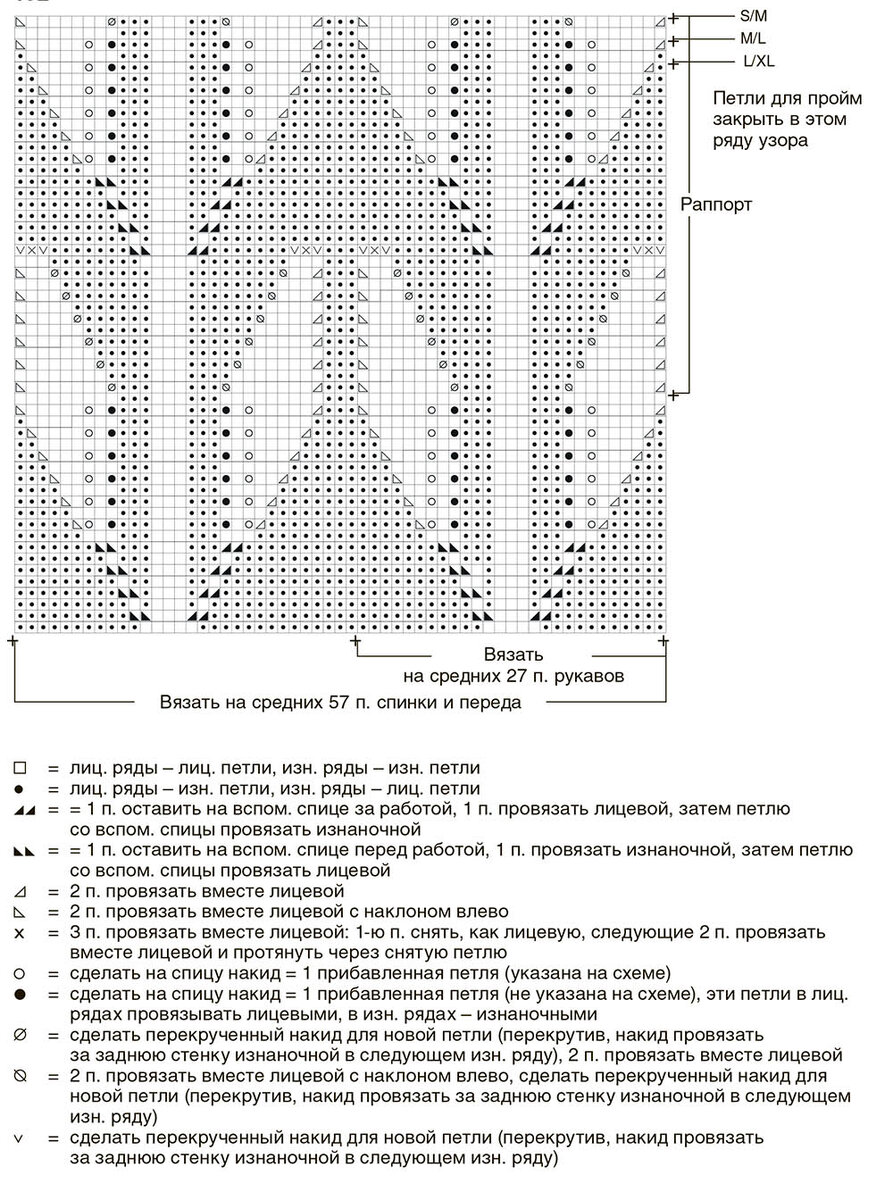 схема вязаного пуловера