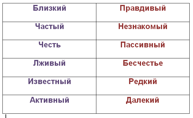 Какой антоним подобрать к слову 