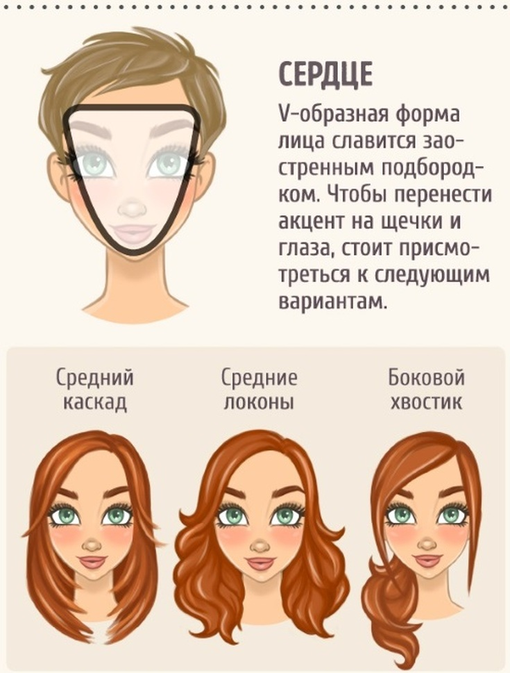 5 стрижек, которые визуально стройнят лицо