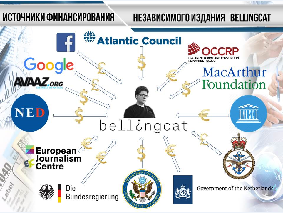 Инфографика: Regnum