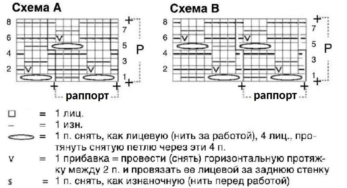 Схемы основного узора, фото из интернета