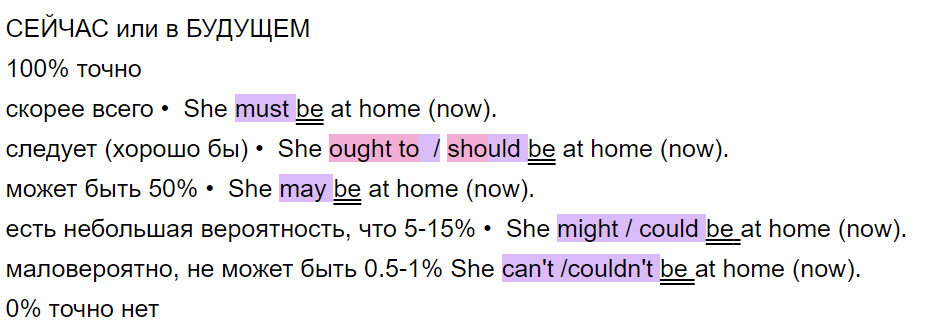 Как видно, вероятность того, что "она дома" регулируется глаголами, выделенными фиолетовым цветом (перевод глаголов дан слева). Особняком стоит пара синонимов ought to и should, они выражают рекомендательный оттенок вероятности. 