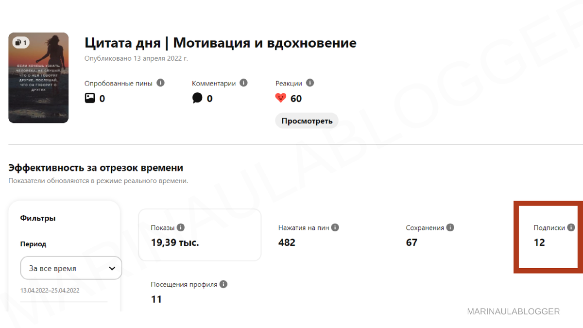 Более 22000 кликов на сайт за 30 дней и всего 3300 подписчиков в Пинтерест.  Грустишь, что у тебя нет подписок? Не стоит! | Marina Ula | Pinterest PRO |  Дзен