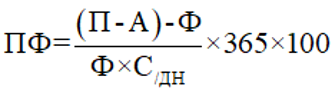 ПФ –плата за финансирование (в процентах годовых)
П – общий размер платежей по договору лизинга (указано в графике платежей)
А – сумма аванса по договору лизинга (взнос Лизингополучателя)
Ф – размер финансирования (взнос Лизингодателя: цена оборудования – взнос Лизингополучателя)
С/дн – срок договора лизинга в днях (указано в договоре)
– п. 3.5. Постановления № 17