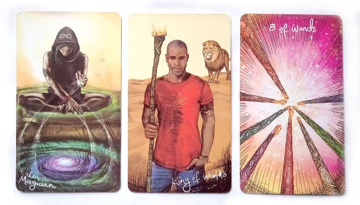 Сигнификация мужчины