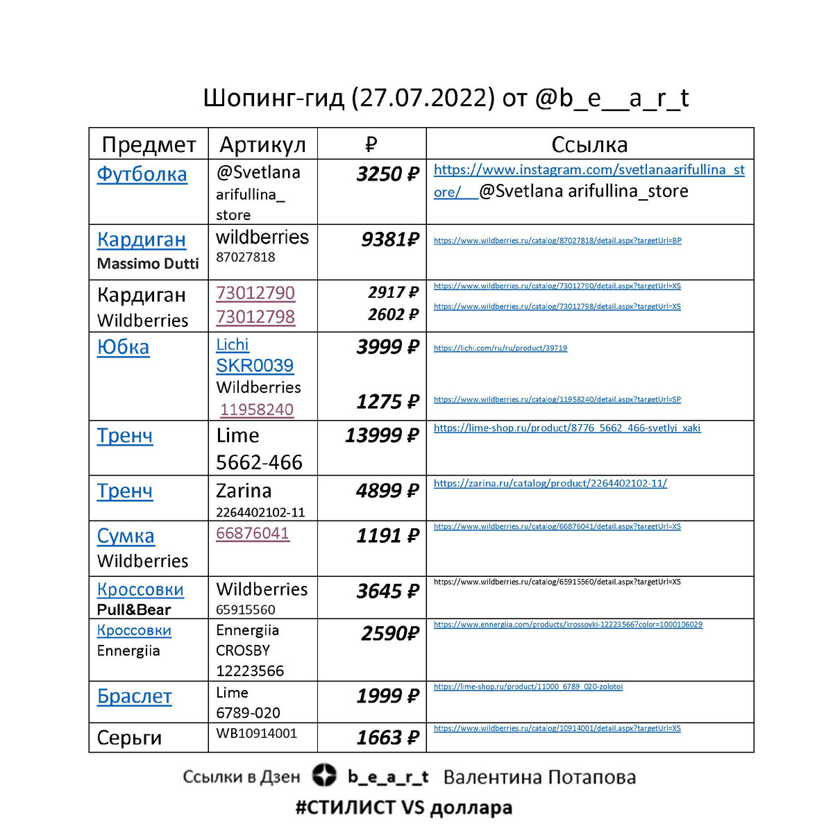 Клик ссылки представлены в конце статьи. b_e_a_r_t Валентина Потапова