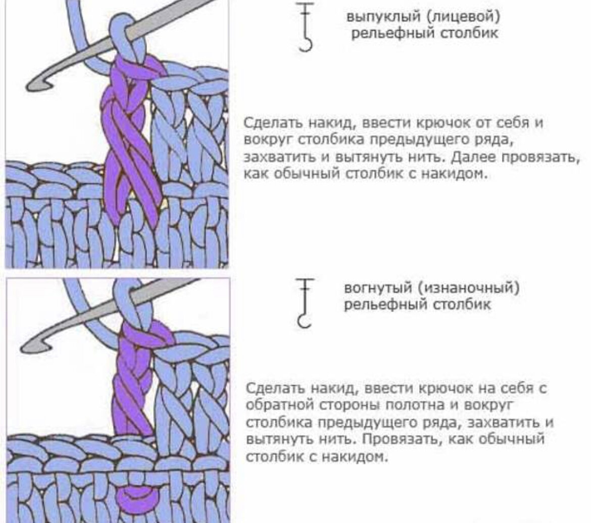 Рельефные (выпуклые) столбики крючком