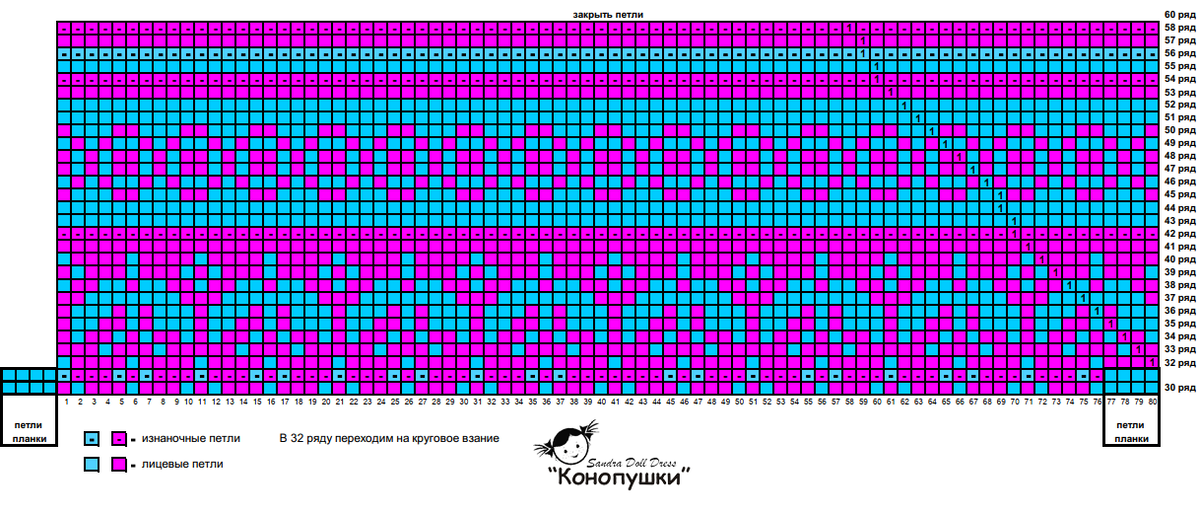 ����� ���� ������