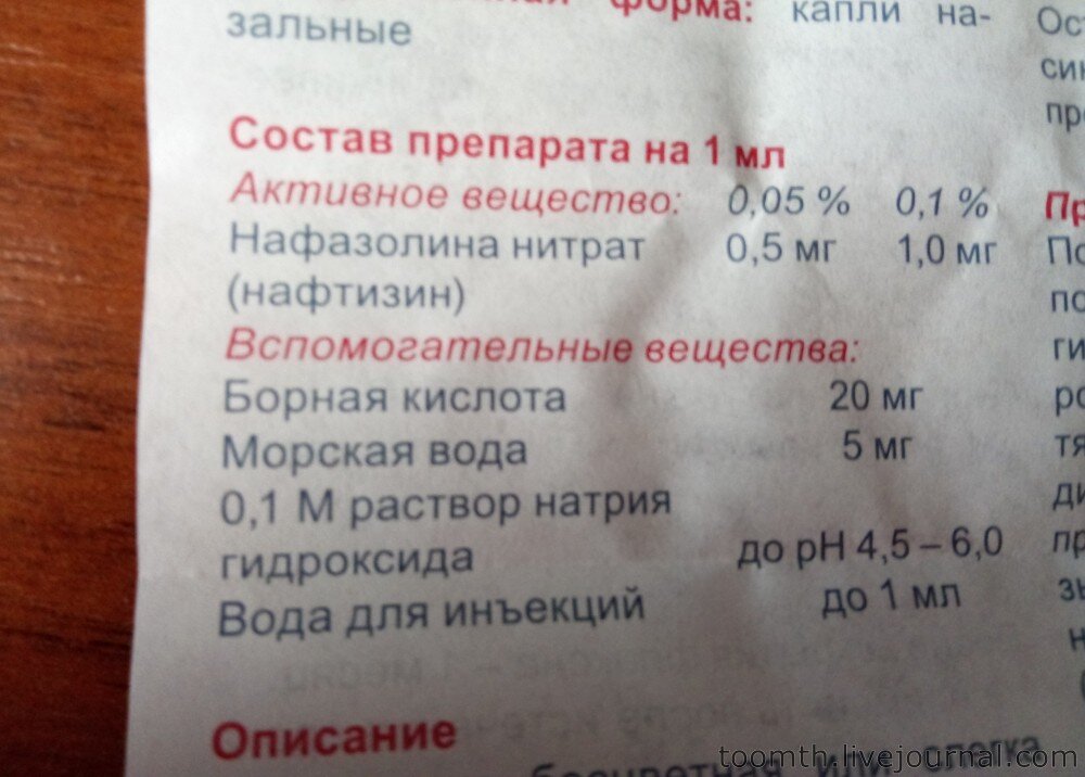 Нафтизин инструкция по применению взрослым в нос. Нафтизин капли состав. Состав нафтизина капли в нос. Состав капель Нафтизин. Состав лекарства Нафтизин.