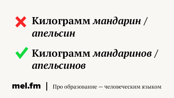 28 словами. Килограмм мандарин множественное число