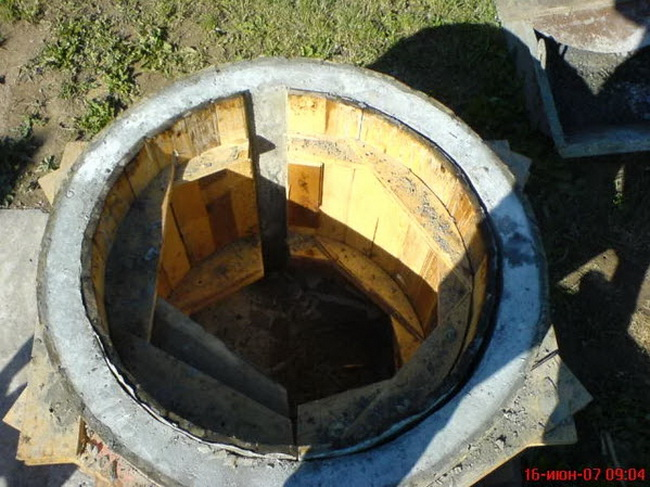 Щитовая опалубка круглая под колодец 1500мм. Форма для бетонирования горловины колодца 630. Опалубка круглого жб колодца 1м. Опалубка колодезных колец.