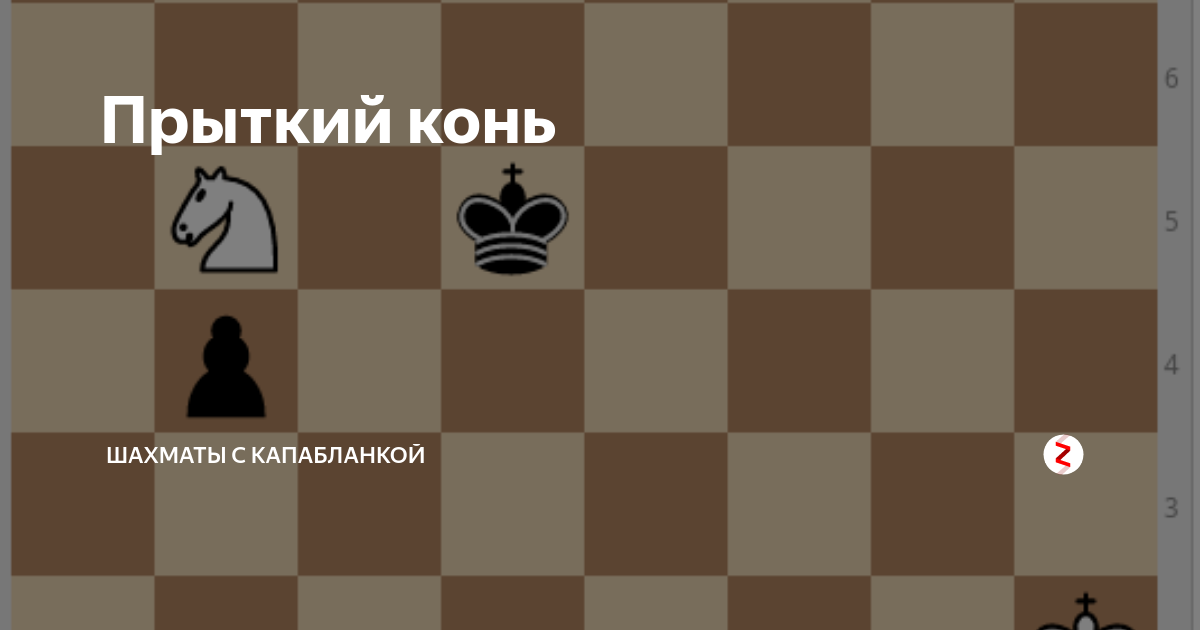 Как рубит конь. Движение коня в шахматах. Шахматы хитрости коня. Шахматный конь Мем. Как ест конь в шахматах.