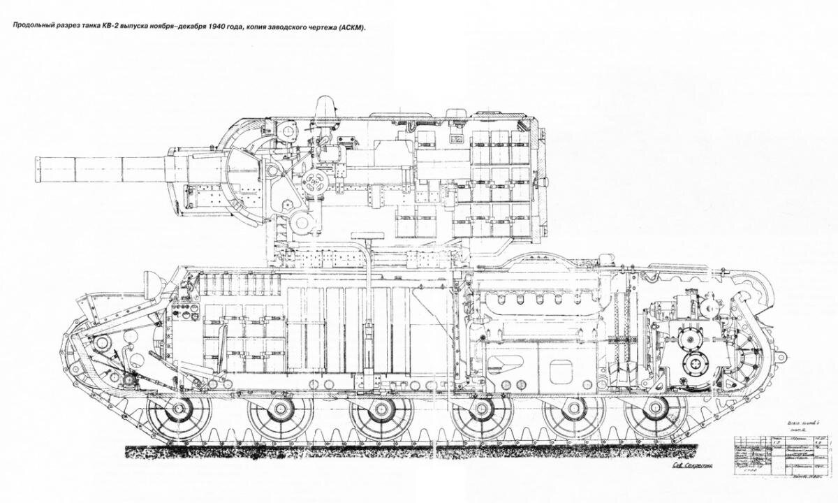 Зачем нужны чертежи в world of tanks
