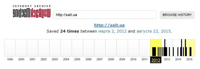 Определение возраста веб-ресурса позволит Вам понять насколько серьезны «противники», которых нужно будет «победить». Чем они старше, тем больше усилий нужно будет прилагать. И наоборот, если сайт, находящийся в ТОП по Вашему запросу, создан относительно недавно, это будет означать, что можно в кратчайшие сроки достигнуть его уровня.Оценка конкурентов по этому критерию выполняется с использованием интернет-архива «Wayback Machine».
Кроме даты создания, можно просмотреть архивные копии вида сайта в различные временные промежутки. Это также может быть полезно, чтобы отследить «эволюционные изменения» соперников.
К сожалению анализ конкурентов подобным образом имеет свой недостаток – Вы узнаете лишь возраст домена, но не самого сайта, который раньше мог быть размещен по другому адресу. 