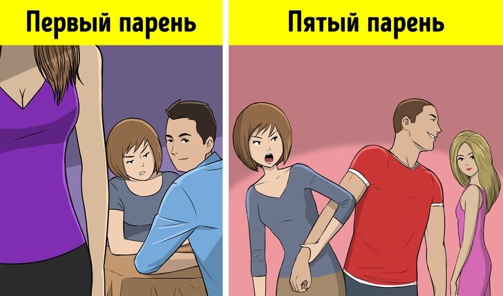 Что означает противоположный пол. Понятие гетеросексуал. Виды ориентаций. Подростки в переходном возрасте. Подростки общение с противоположным полом.