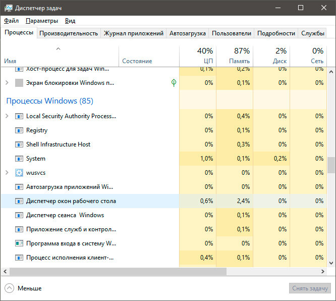 Назначение процесса dwm.exe в ОС Windows | Руслан Ермолов | Дзен