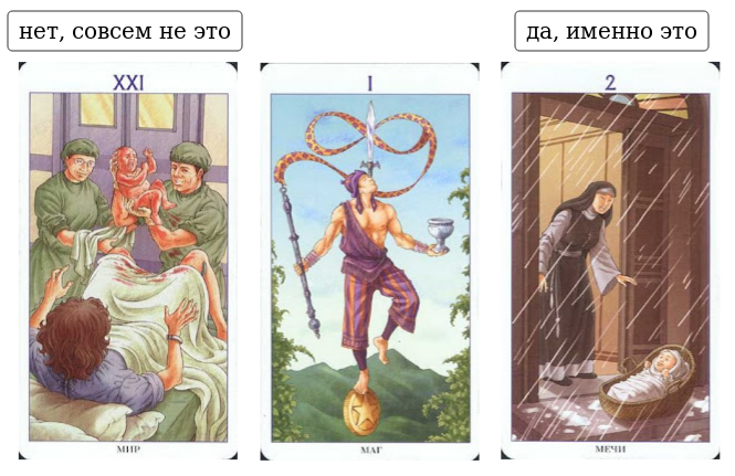 78 дверей карта звезда