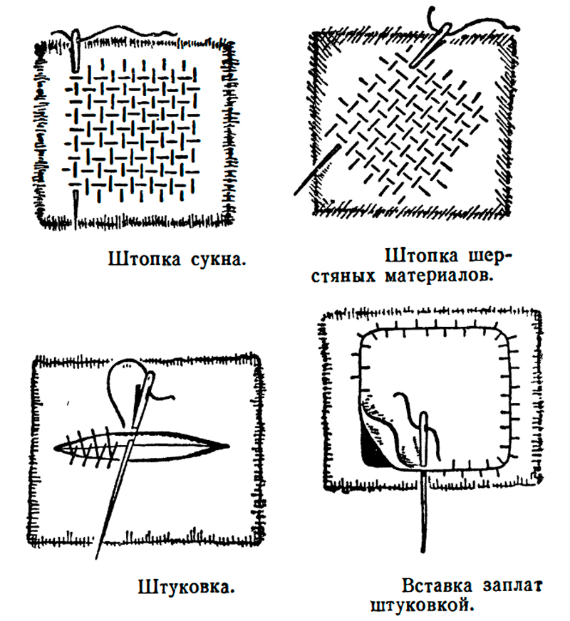 Штопка дырок в одежде красиво пошагово картинки