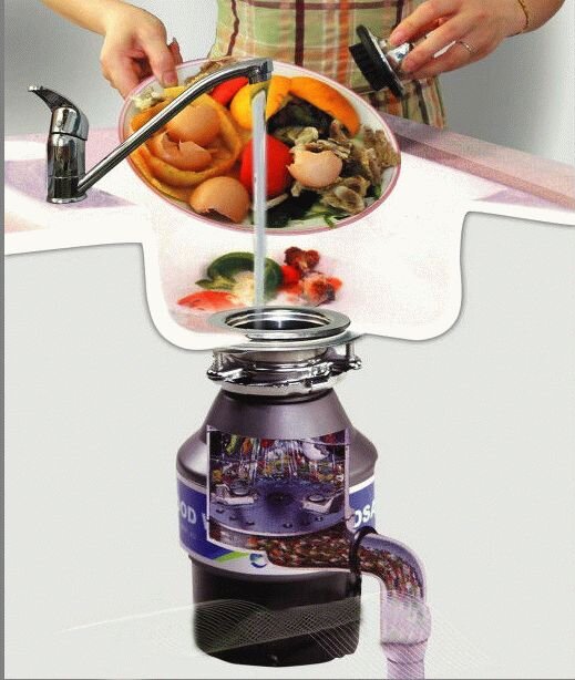                                          очень удобное приспособление