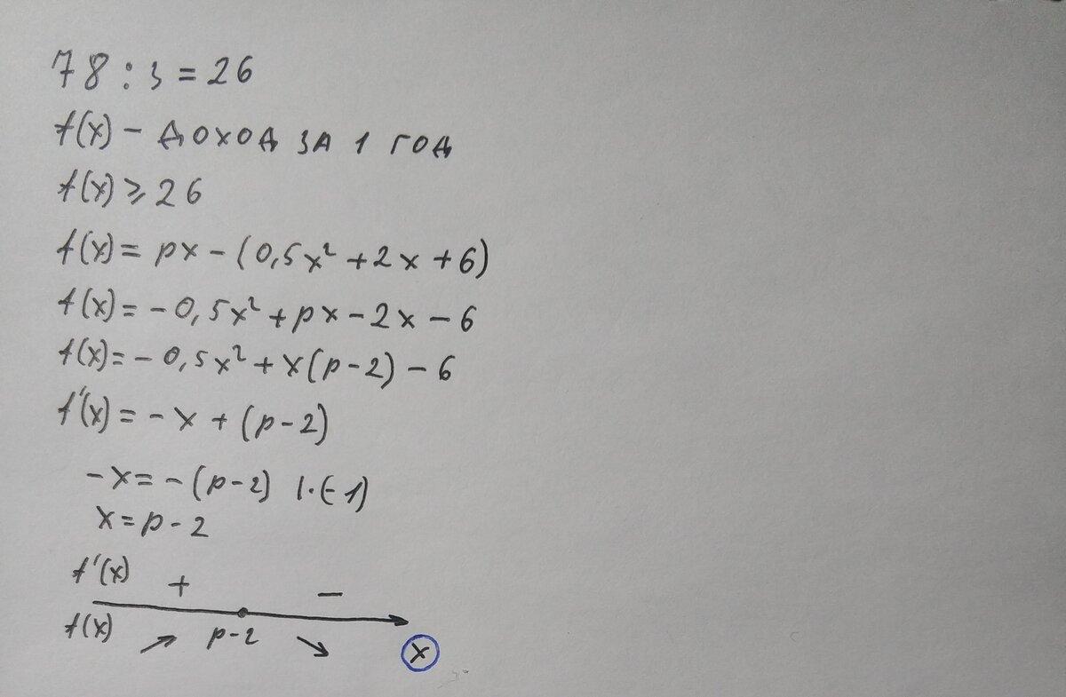 Картинка авторская